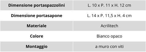 caratteristiche set accessori bagno linea maxim 